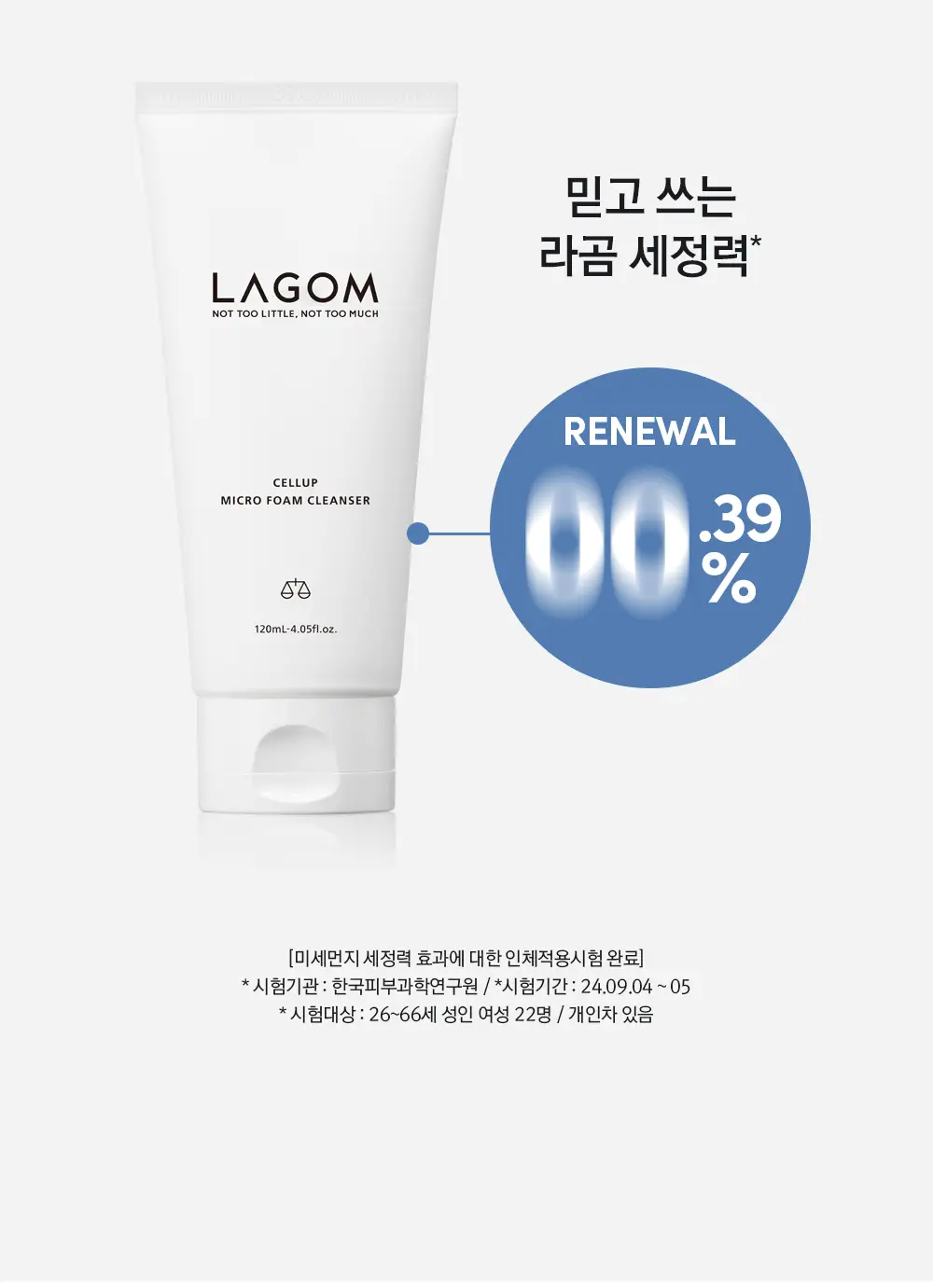 [수분민감/미세먼지OUT] 라곰 셀럽 마이크로 폼 클렌저 120ml 상세페이지 30